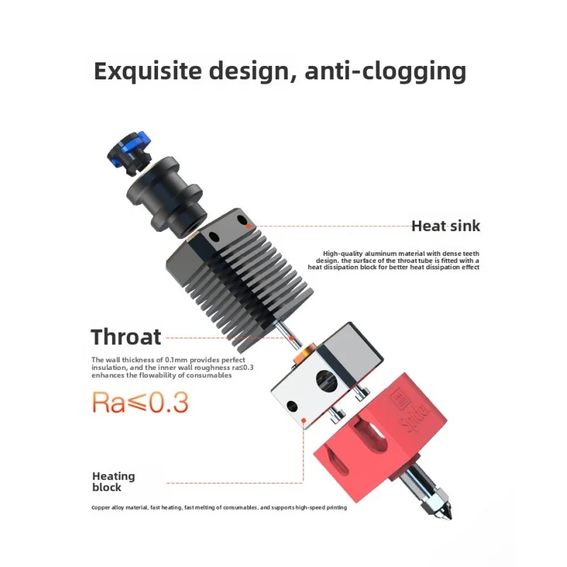 Brandneues Original-Modifikati – Creality Printer Ender 3 Bewertung und Preis